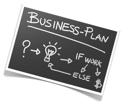 Business Plan Template I Can Use For My Hong Kong Investment Visa